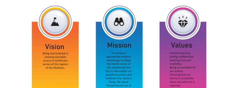 banmodemed company Profile 2024 v2-4 copy