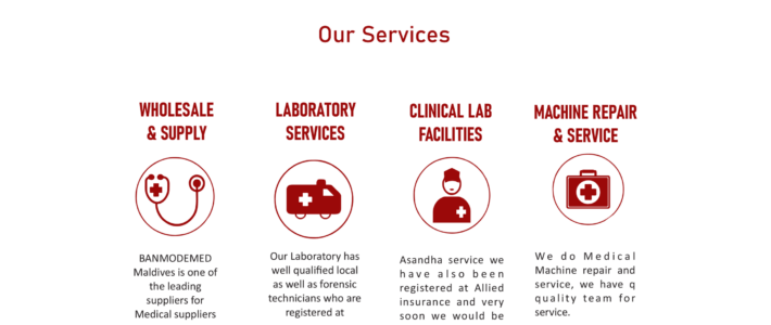 banmodemed company Profile 2024 v2-5