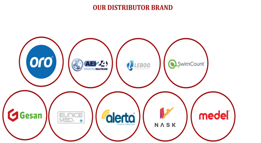 banmodemed company Profile 2024 v2-8 copy