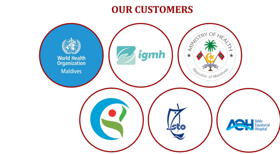 banmodemed company Profile 2024 v2-9 copy